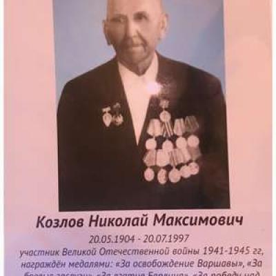 Kozlov Nikolay Maksimovich